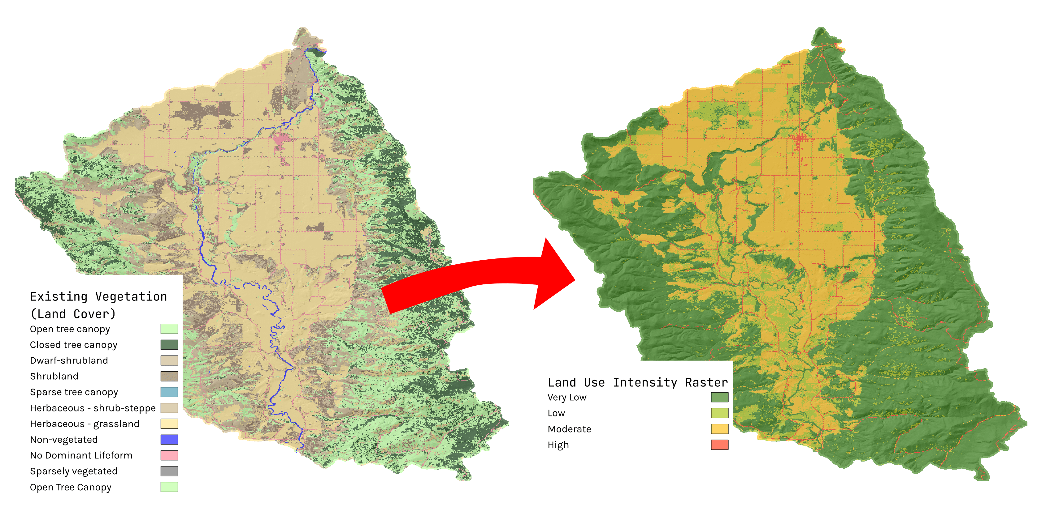 LUI